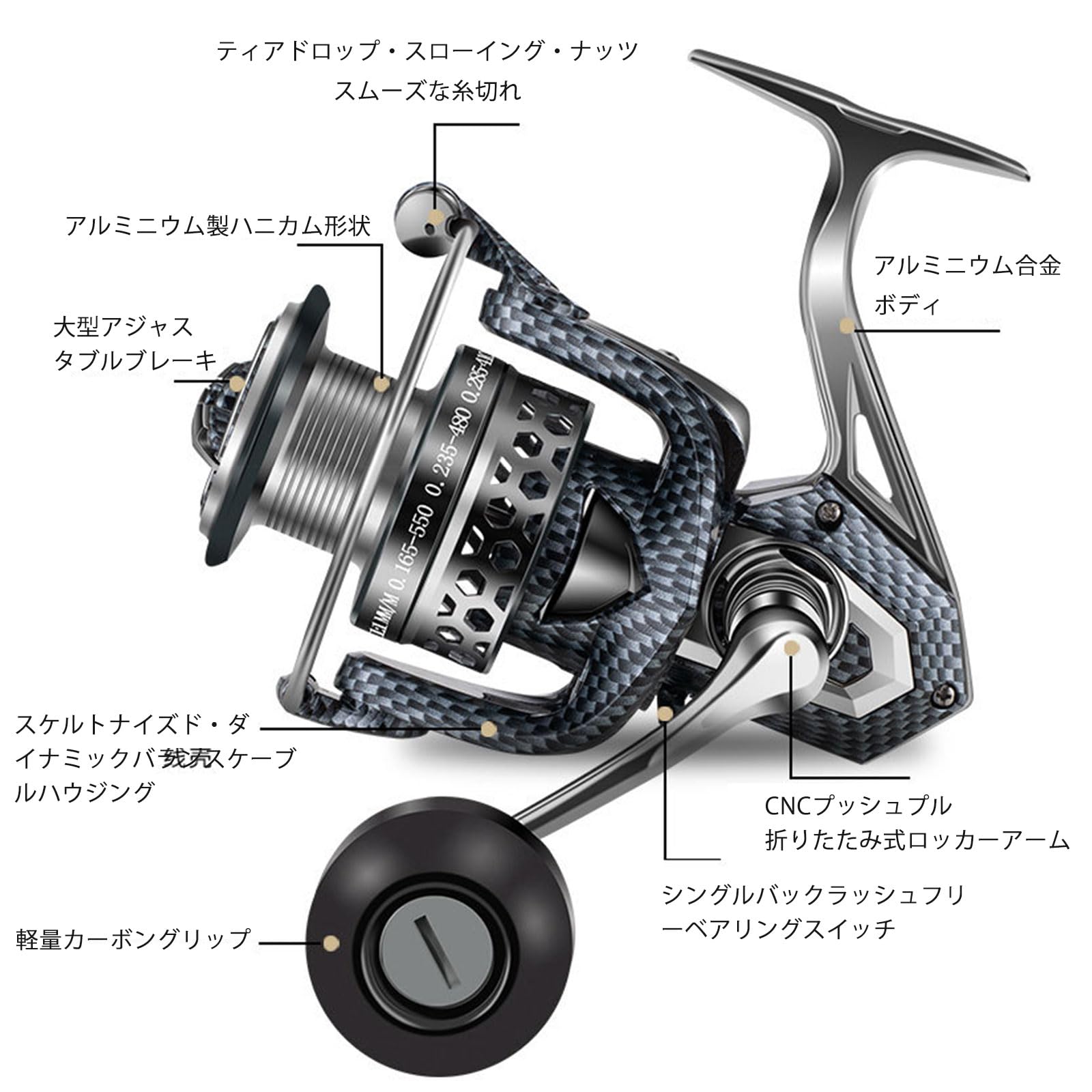  Express リール 6.3:1 ギア比 Amazon | スピニングリール 釣り ギア比5.2:1 最大ドラグ力8Kg