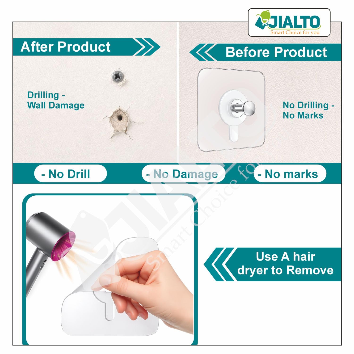 JIALTO Adhesive Hooks - No Drill Wall Hanging -5