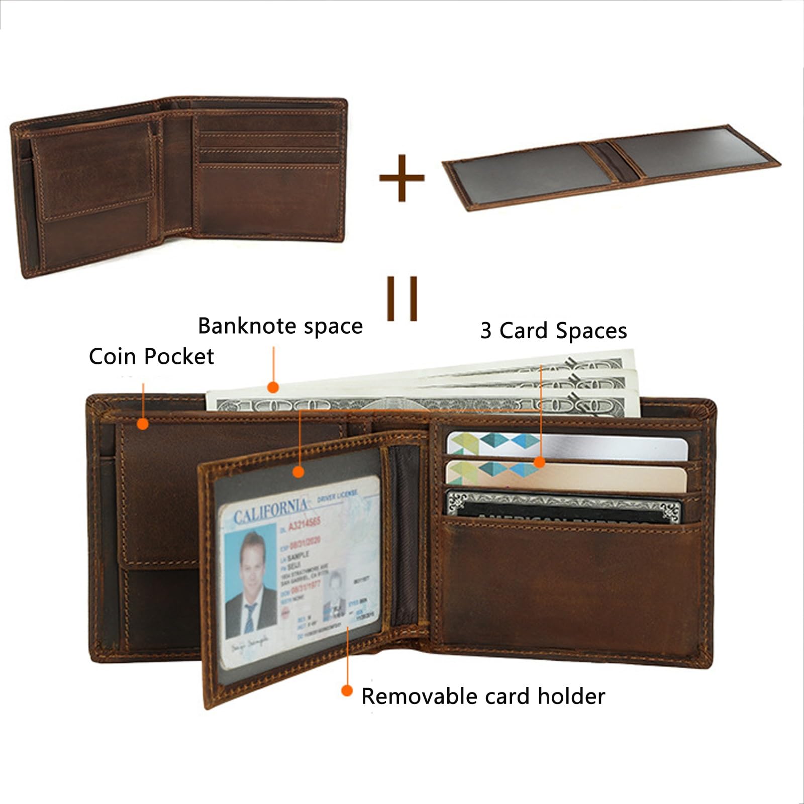 Portafoglio Bifold da Uomo In Pelle con Tasca Portamonete e Finestra Identificativa Rimovibile, Titolare Della Carta di Credito con Protezione Antiblocco RFID