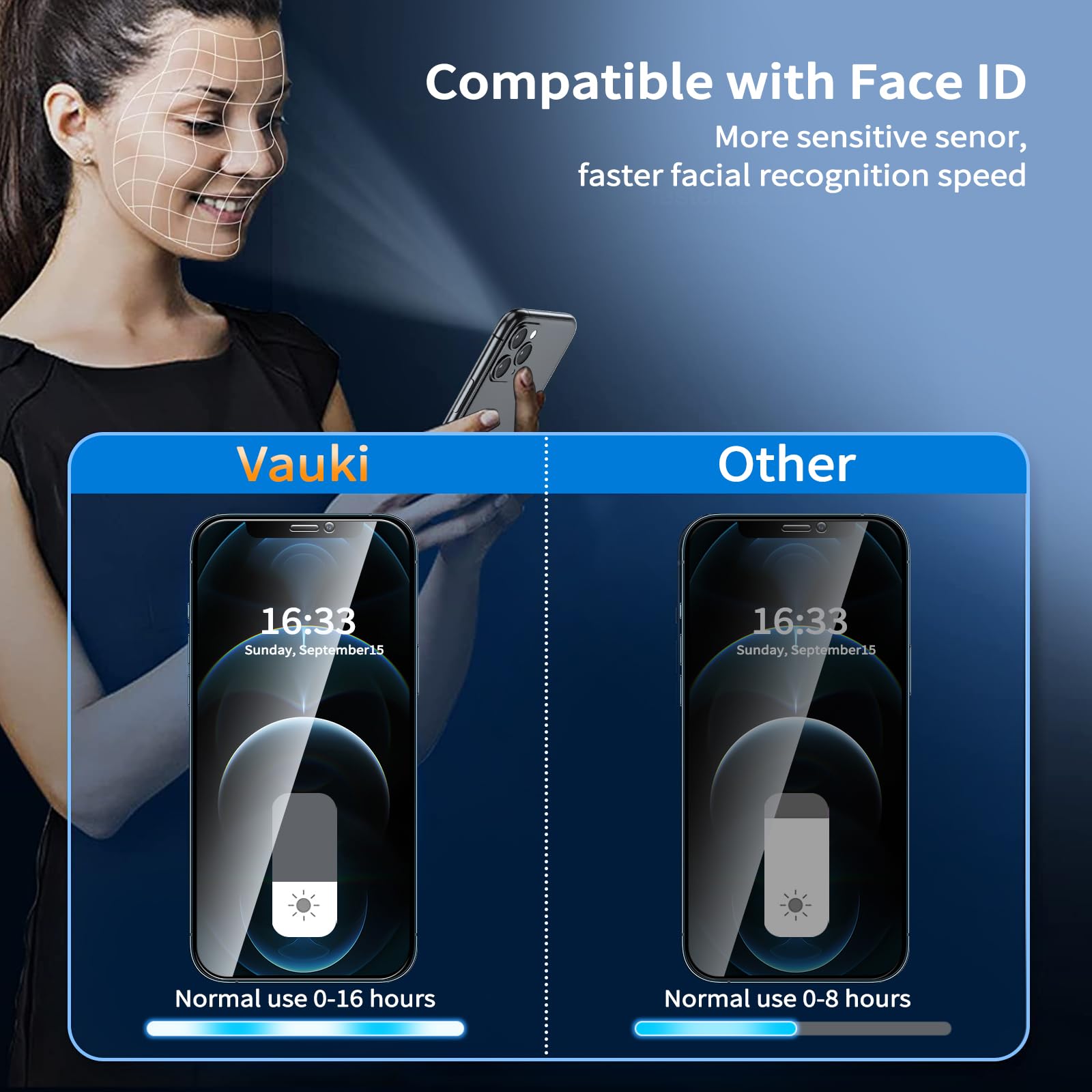 Lesakit 2 Pezzi Pellicola Privacy Per IPhone 12 Pro Max - Vetro Temperato 9H Anti-Spy Anti-Impronta - 2