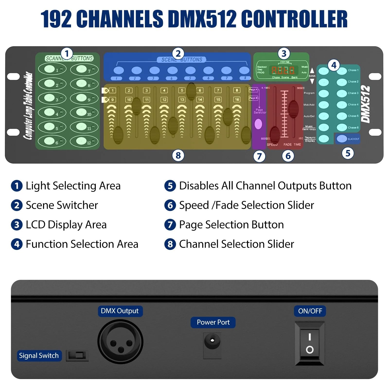 Controlador DMX, Consola negra de 100-240 V CA con operador DMX y MIDI, controlador iluminación 192 canales for conciertos en, s, DJs clubes