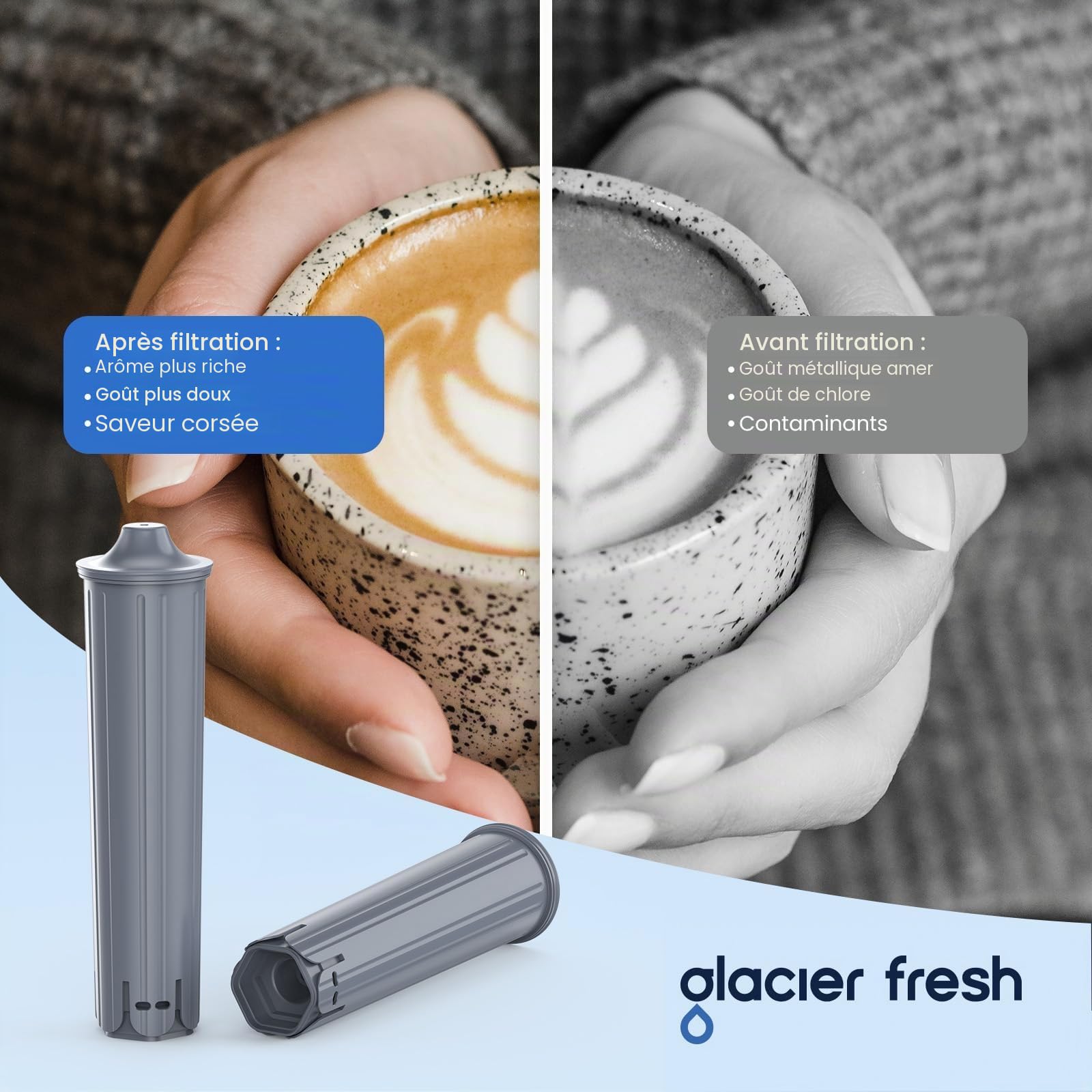 GLACIER FRESH Lot de 6 filtres à eau compatibles avec les machines à café Jura® E8, E6