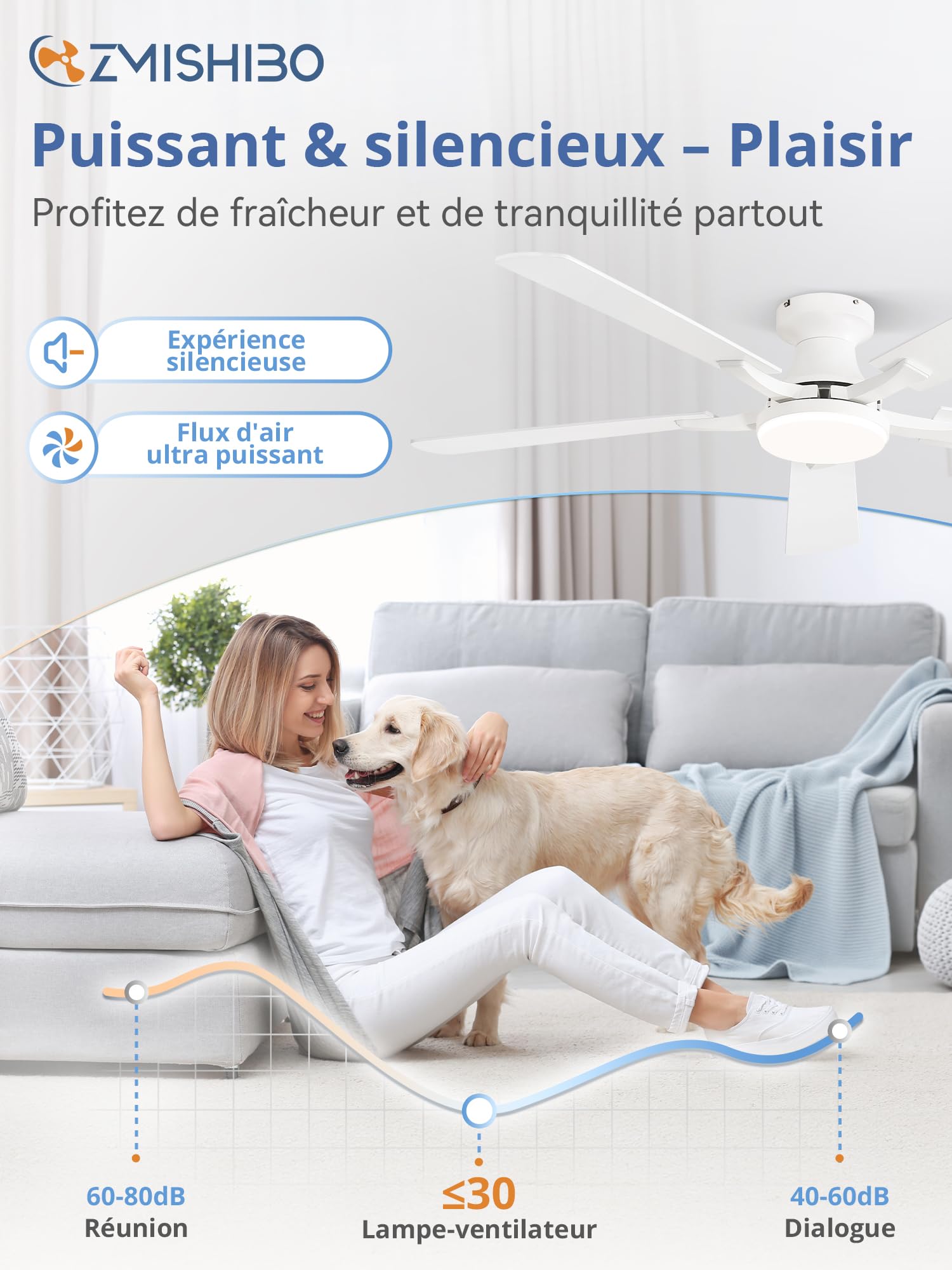ZMISHIBO Ventilateur de Plafond avec Lumière 132 cm, Ventilateur Silencieux avec Télécommande et App, Plafonnier Ventilateur Design Plat, LED 20W Dimmable, Moteur DC Réversible, Blanc/Bois