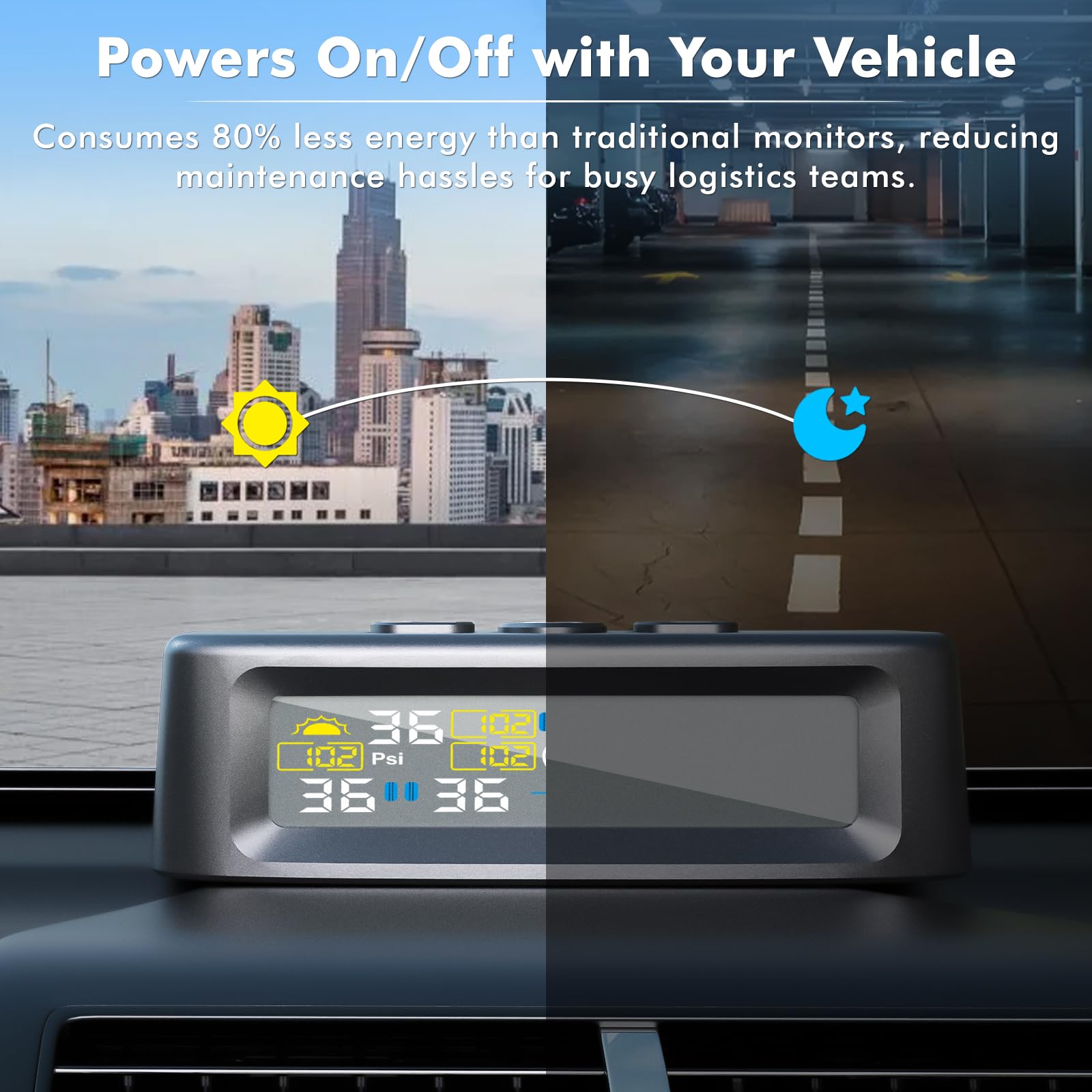Avutrel TPMS Bandenspanningsbewakingssysteem voor vrachtwagens, caravans, touringcars, campers, 6 wielsensoren, met 5 alarmmodi, opladen via zonne-energie/USB (verbeterde versie 2024