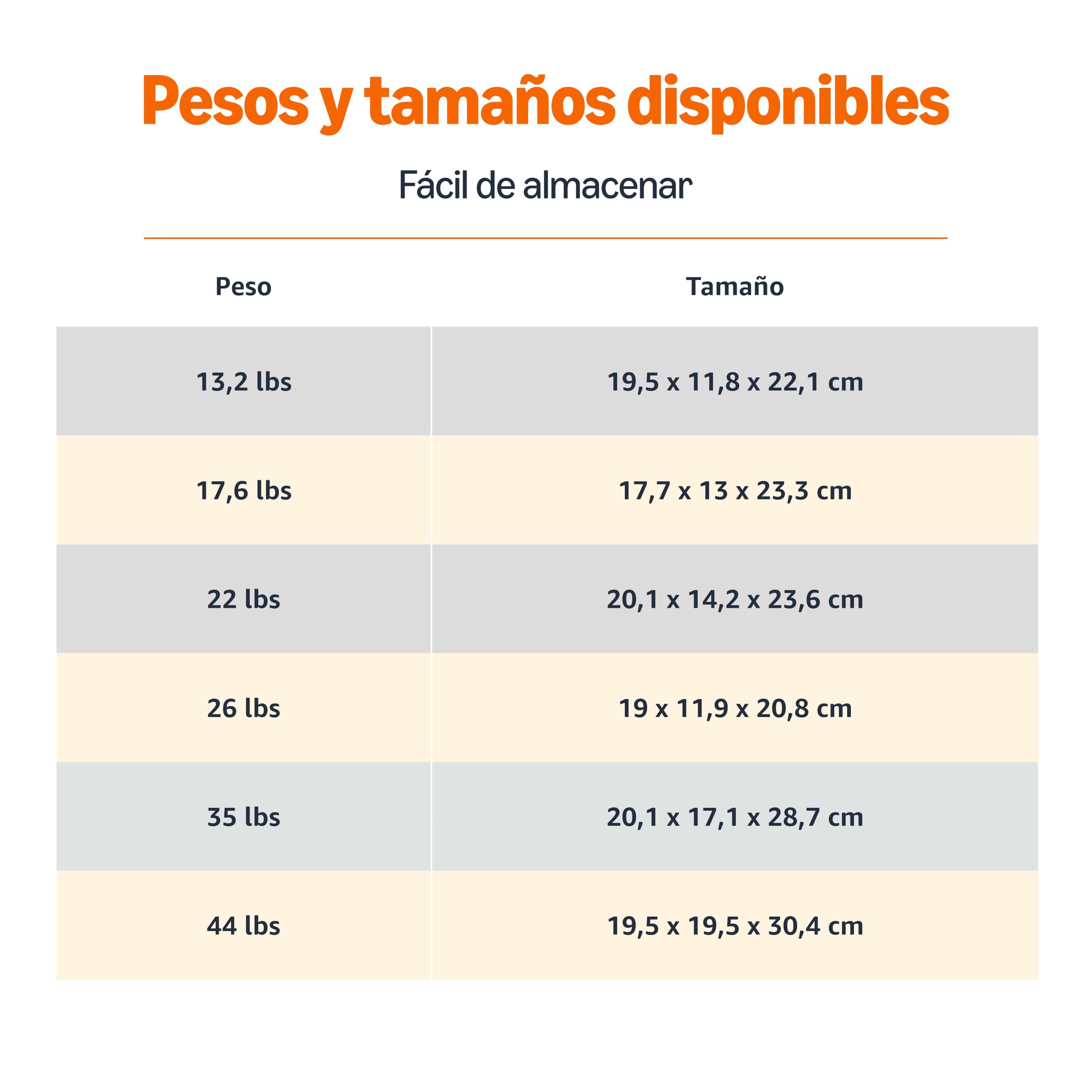 Amazon Basics Kettlebell - Pesa de Entrenamiento de Hierro Fundido con Agarre Ancho Texturizado - Acabado Pintado - Negro