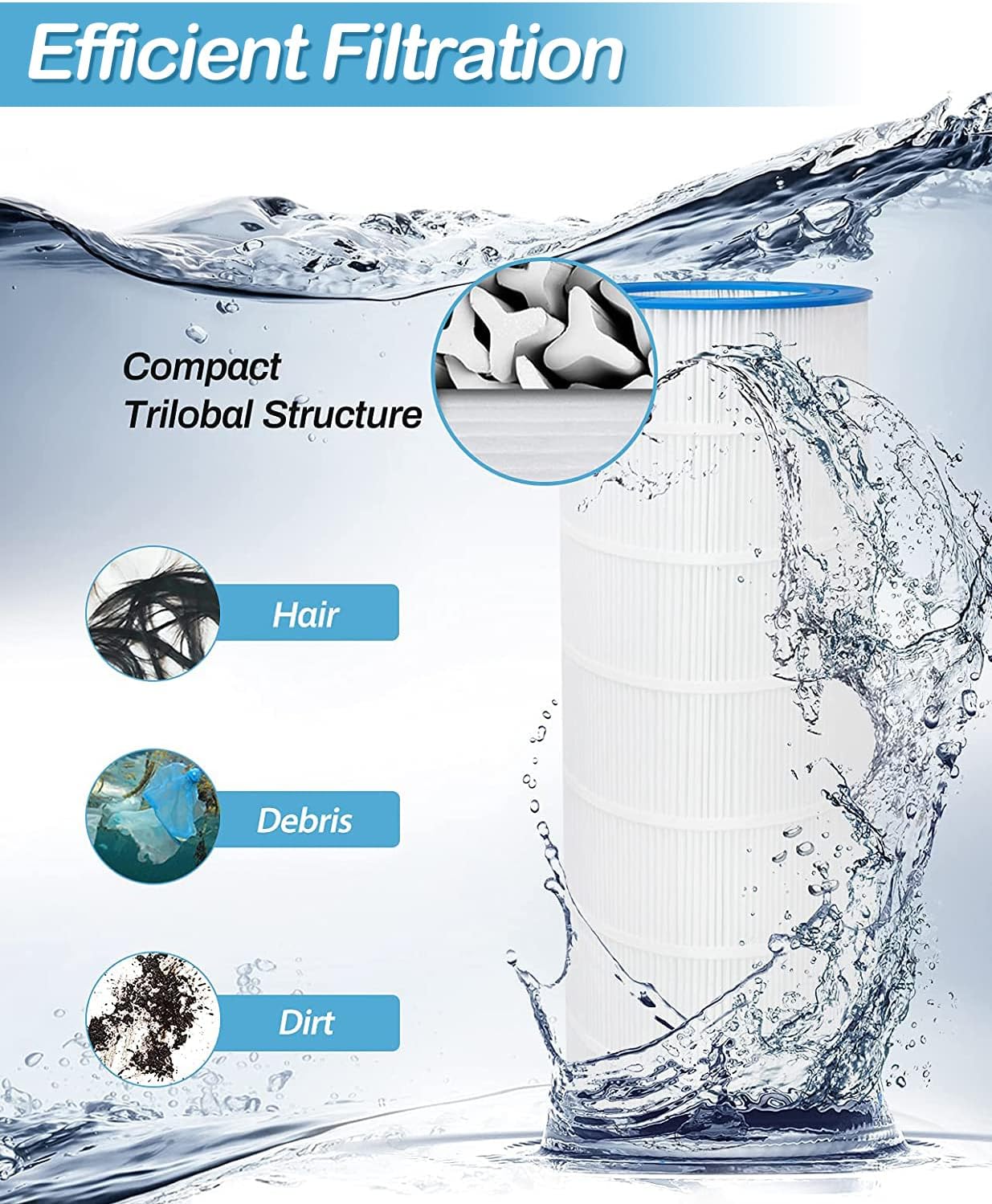 Buy Fil-fresh Pool Filter Cartridge 