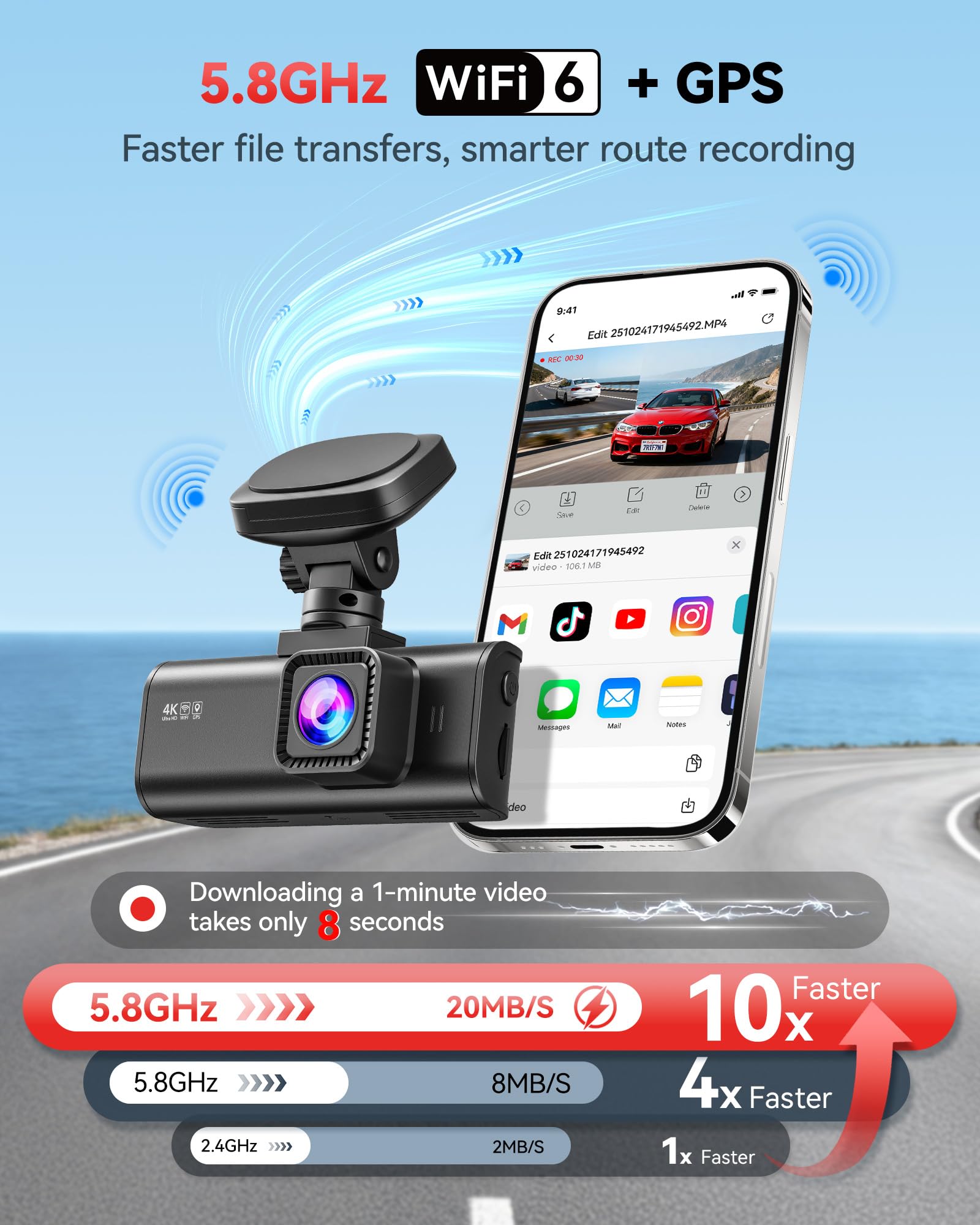 REDTIGER F7N Dash Cam 4K Anteriore e Posteriore 1080P, WiFi 5,8 GHz - Trasferimento veloce 20 MB/s, Videocamera per auto 2160P/FHD con scheda da 64 GB, Schermo da 3,18", Controllo SmartApp, GPS Precis