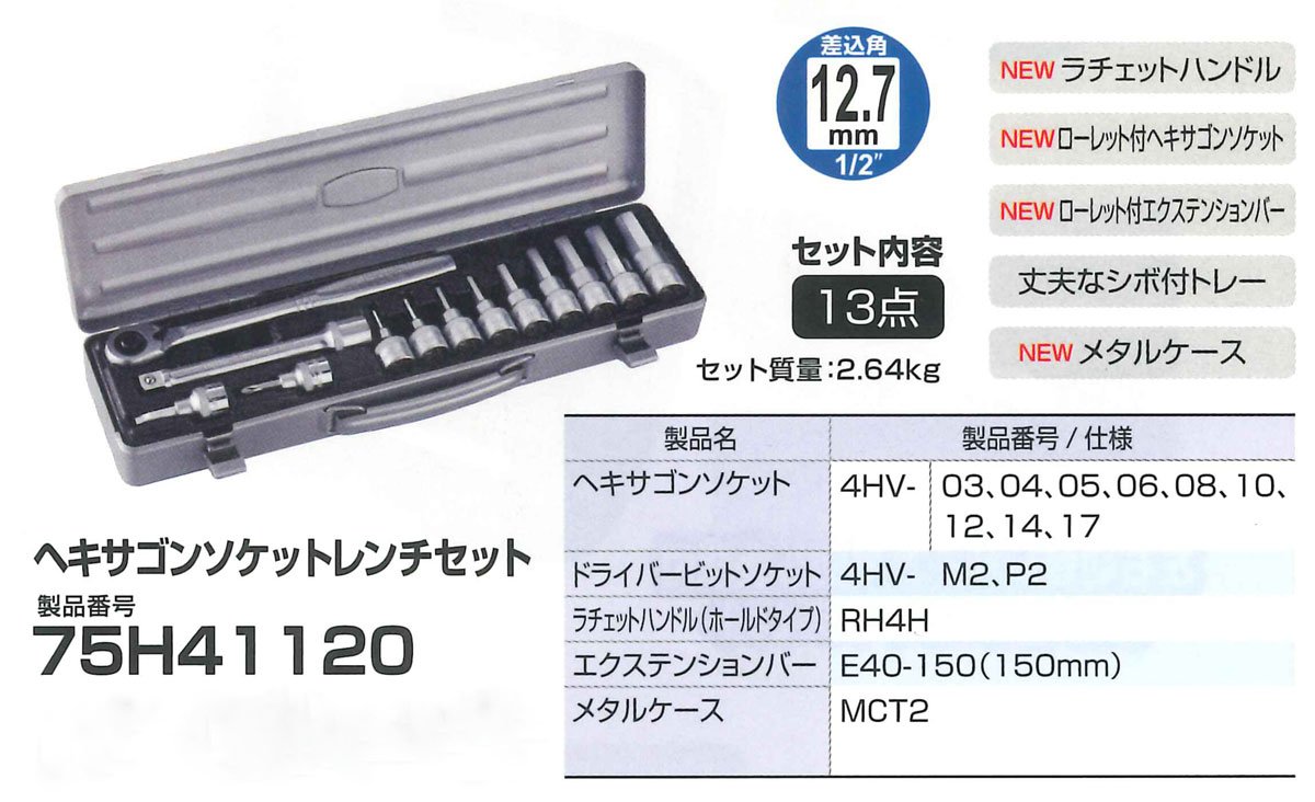 Amazon | TONE(トネ) ヘキサゴンソケットレンチセット 75H41120