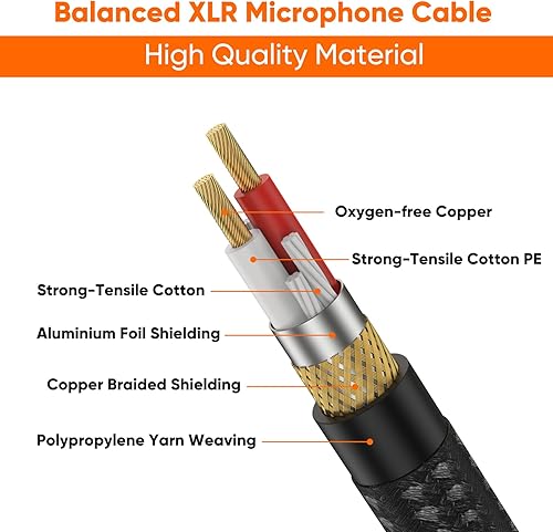 Miniatura 3 de CableCreation Cable XLR de 6 pies, micrófono XLR macho a hembra con cambio de género equilibrado XLR cable de altavoz de micrófono, extensión XLR de