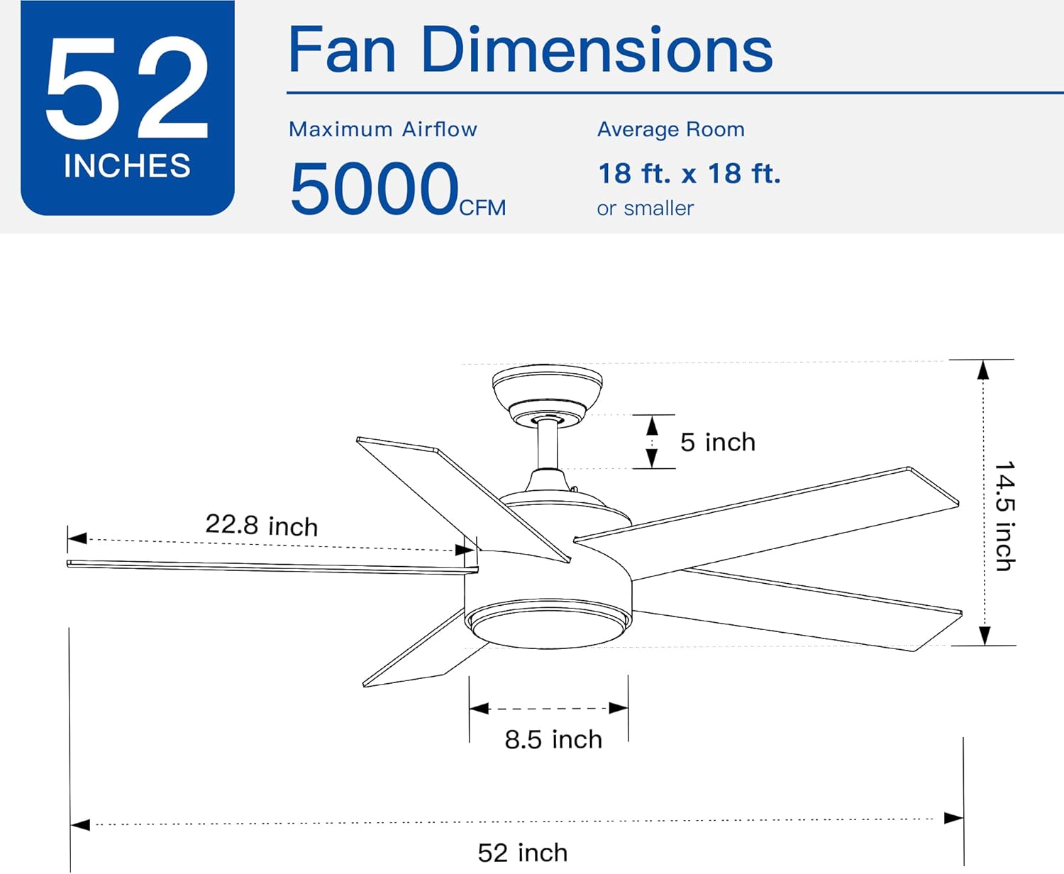 28 Inch Ceiling Fans with Lights and Remote, Modern Indoor Outdoor, 5 Reversible Blade Flushmount with DC Motor for Bedroom, Living Room, Kitchen (Matte Black, 52 Inch)