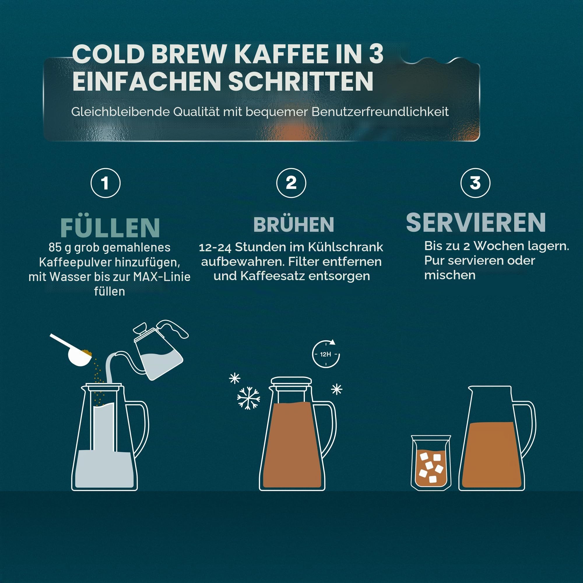 ovalware Cold Brew Coffee Maker - Luftdichte Kaffeemaschine für kalten Kaffee und Teesieb mit Ausguss RJ3 Brühglaskaraffe mit (1.0 Liter)