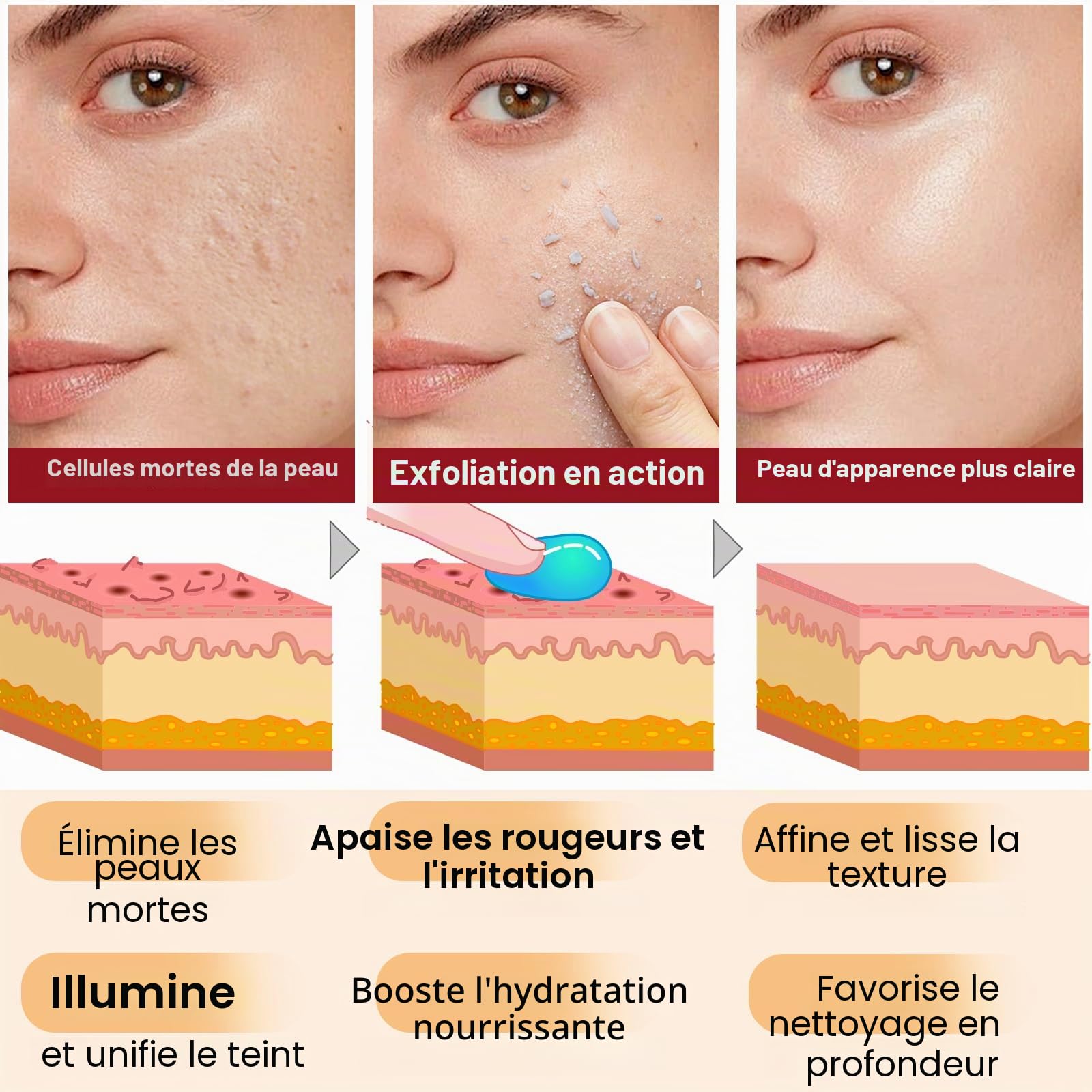 Sérum Exfoliant Visage au Riz Blanc 100ml + Riz Noir 100ml, Peeling Visage Doux AHA BHA VB3, Élimine Peaux Mortes, Affine le Grain de Peau, Réduit Pores, Éclat & Hydratation, Soin Coréen,Toute la Peau