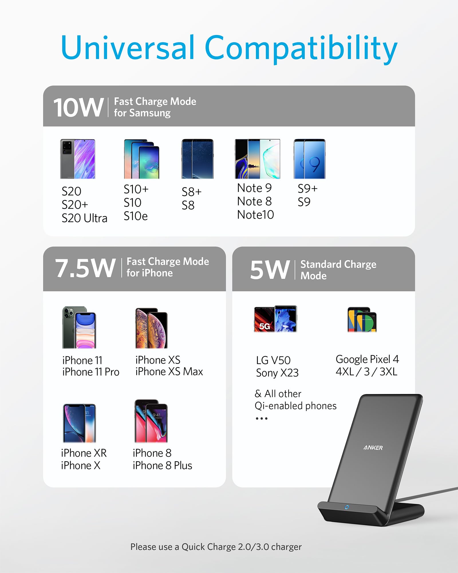 Anker PowerWave 10W Stand Caricabatterie Wireless, compatibile iPhone XR / Xs Max / XS / X / 8/ 8 Plus, ricarica rapida per Galaxy S10 / S9 / S9 +/ S8 / S8 + / Edge S7 / Note 8