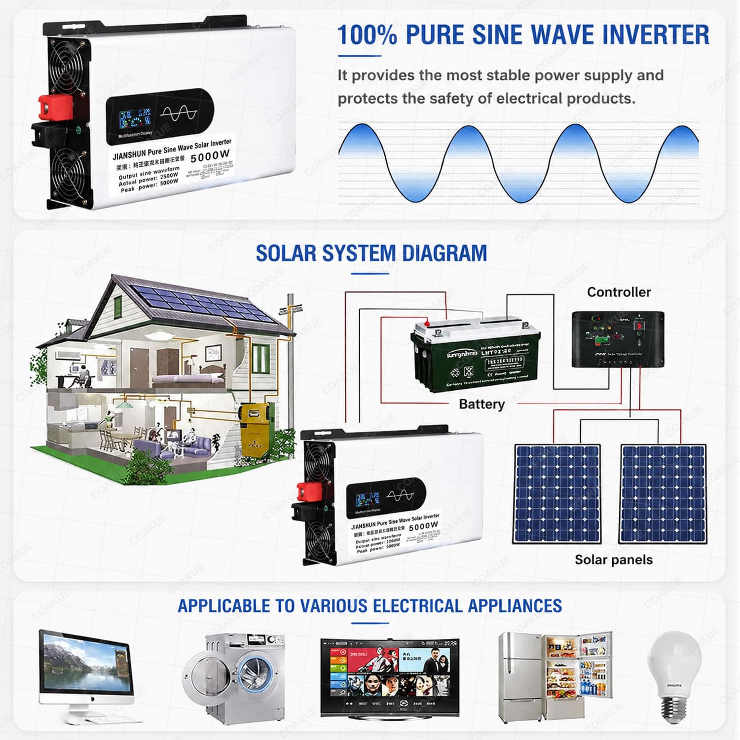 Inverter a Onda sinusoidale Pura, Ibrido Solare da 12V-96V DC a 110/220V AC 72Vto110V-2500W | Uscita split-phase per sistemi di accumulo energetico domestico, collegabile in parallelo, ideale per camper