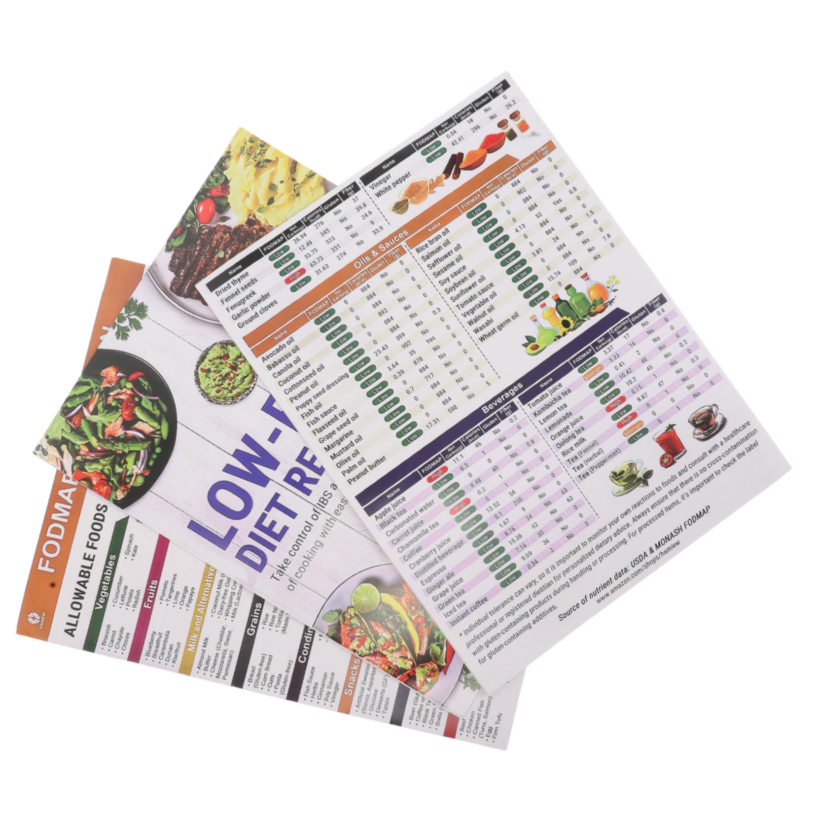 3pcs Nutritional Food List Chart Meal Planner Alkaline High Guide for Healthy and Restaurants Kitchen Reference Tool