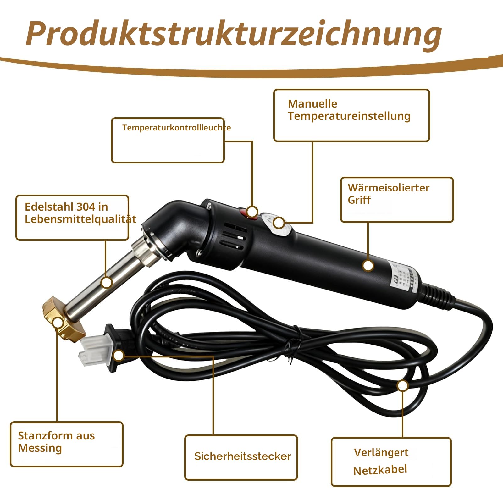 Brandeisen für Holz, einstellbare Temperatur, personalisierter Logo-Holzbrennstempel für Leder, Lebensmittel, DIY-Holzbearbeitungswerkzeuge, Geschenk für DIY-Holzarbeiter