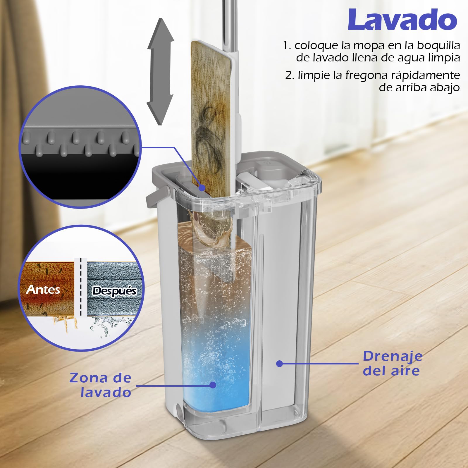 Mopa Fregona con Cubo Escurridor, Juego de Fregona y Cubo, Mopas de Limpieza Suelos con 5 Almohadillas, Mopa Plana Microfibra con Función Escurridor para Madera Dura Laminado, Blanco