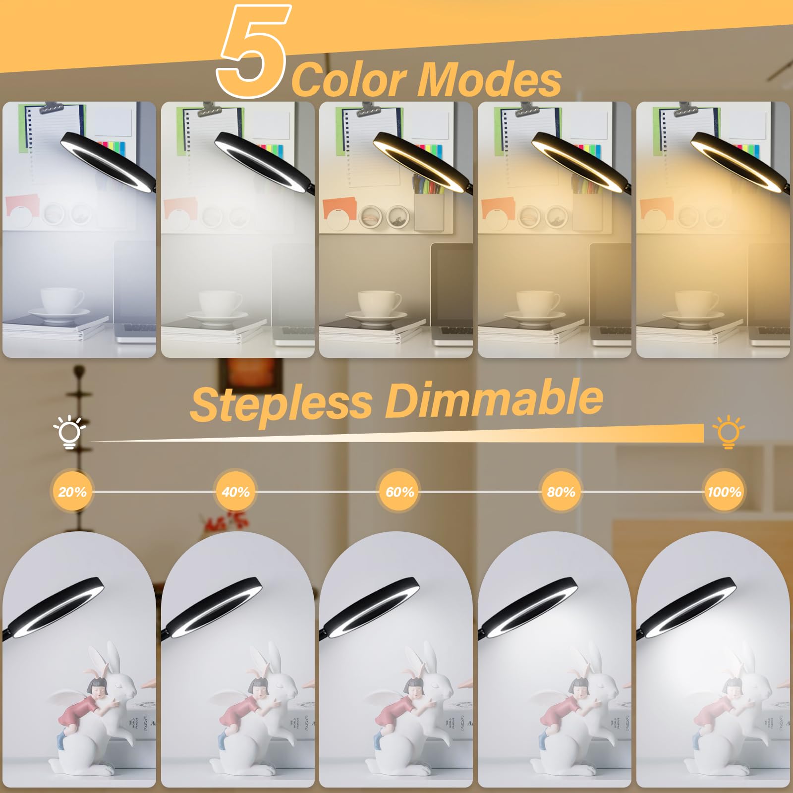 Lampe Loupe sur Pied 10X, 5 Modes de Couleur, Loupe Éclairée à Intensité Variable avec Support