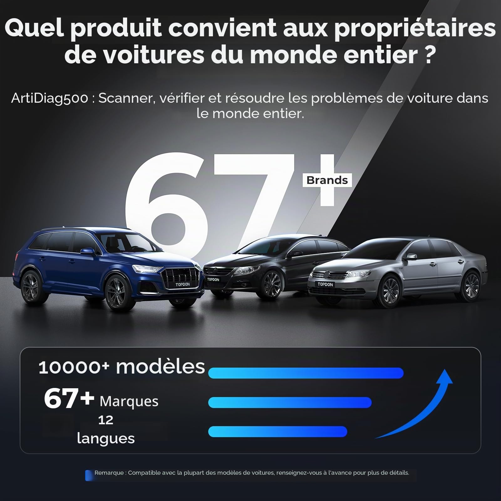 TOPDON AD500 Valise Diagnostic Auto, 4 systèmes Outil de Diagnostic Voiture Multimarque,Moteur Transmission SRS ABS, 6 Réinitialisation de Service, Mise à Jour Gratuite