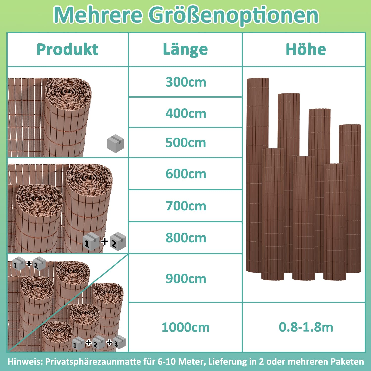W-Rippenverstärkungen,Braun PVC Sichtschutzmatte Sichtschutzzaun,UV-beständig, schimmelfrei und pflegeleicht,Verstärkt Starke Privatsphäre für Garten Balkon Terrasse(1.8 * 5M)