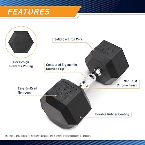 Miniatura 3 de Marcy - Mancuerna hexagonal de goma, disponible para 25 libras - 50 libras
