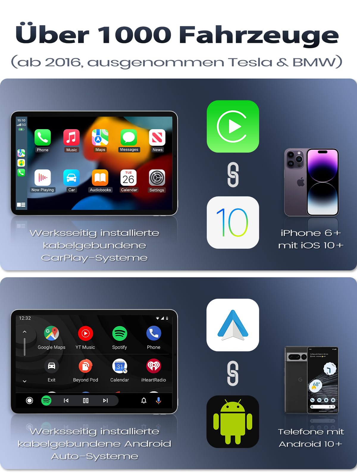 Mini CarPlay Wireless Adapter für Apple iPhone, Android Auto Wireless Adapter mit Auto GPS Navigation, Karbonfaser Design, Metall USB-A/C, Schnell & Stabil, Kompatibel mit iPhone (iOS 10+)/Android 10+