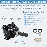 Replacement for Kohler GP71969 and Sterling 05200 Mixer Cap Kit image 2