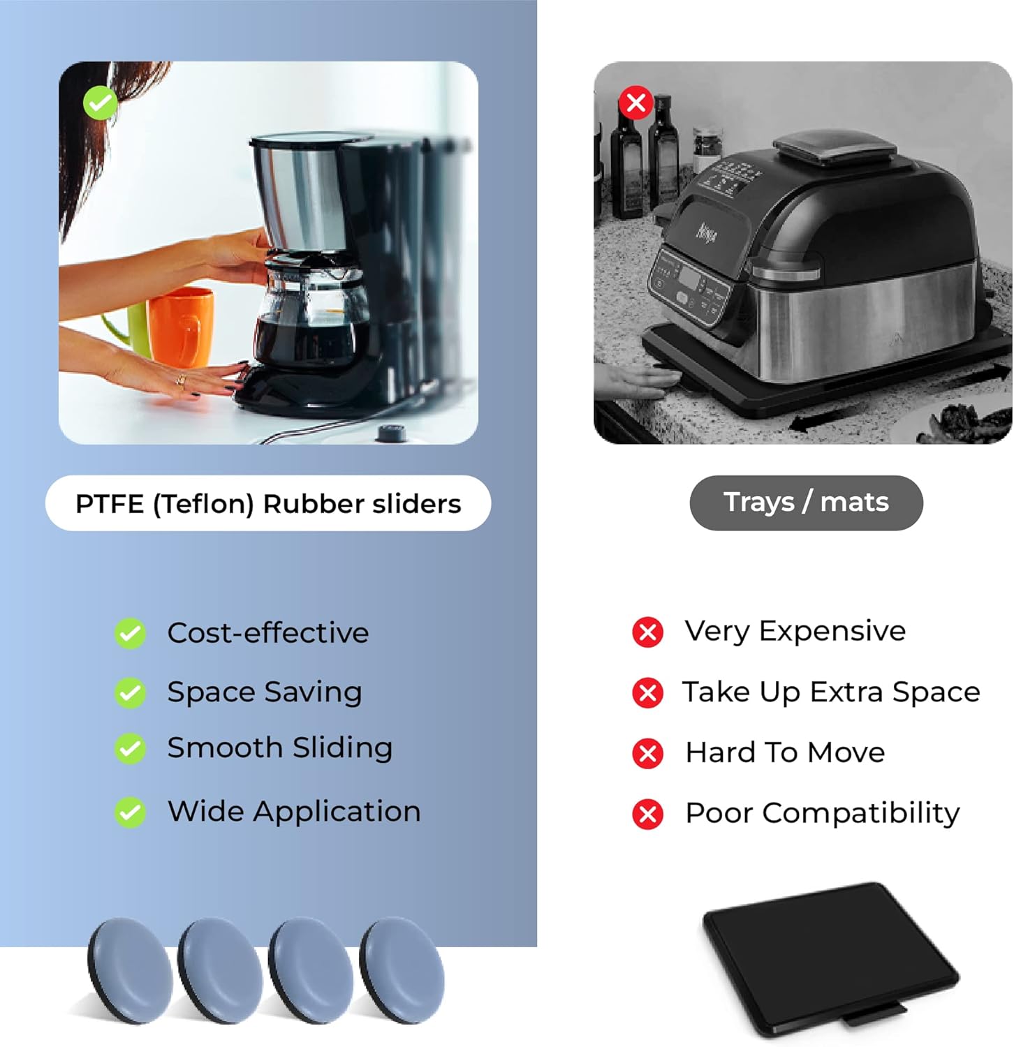 Appliance Sliders 12-Pack | PTFE (Teflon) Self Stick Countertop Slider Set for Effortless Moving of Kitchen Appliances - Coffee Maker, Air Fryer, Mixer, Blender