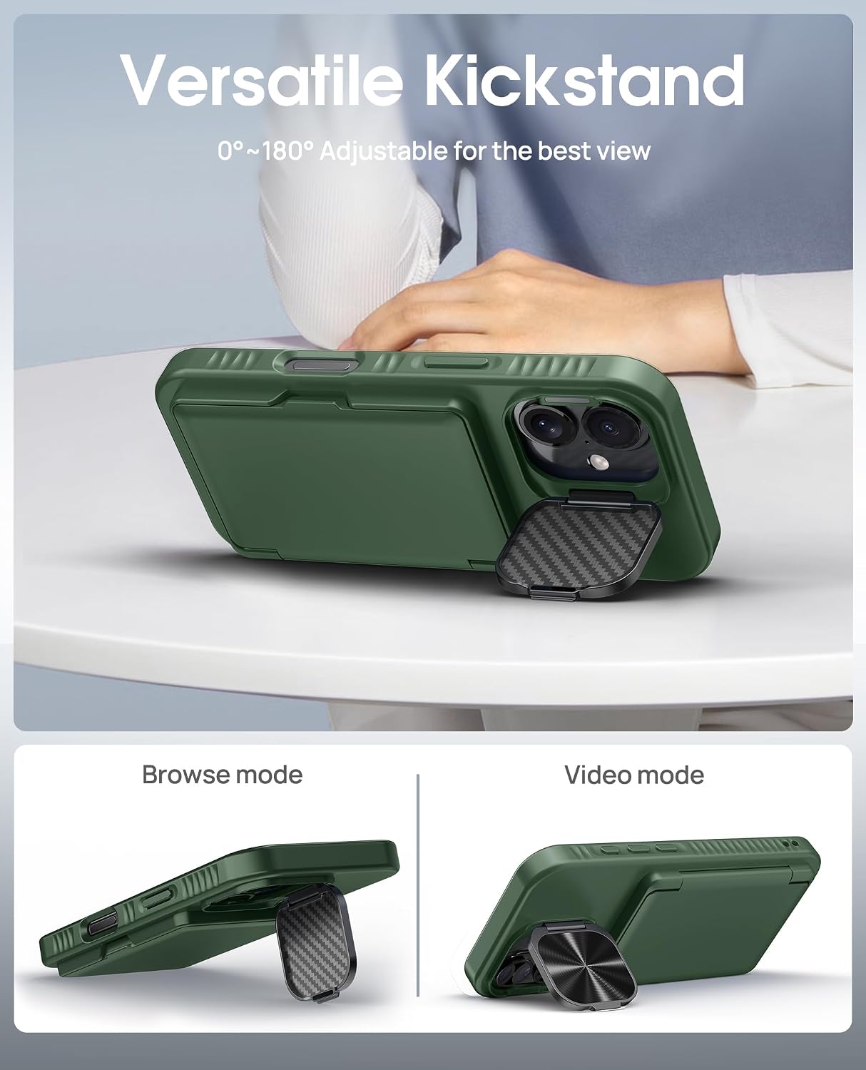 BXYJY for iPhone 16 Wallet Case with Stand, Built-in Credit Card Holder (4-5 Cards), Protective Camera Cover, Military Grade Protection, Rugged Heavy Duty Silicone Men Women Case for iPhone16, Green