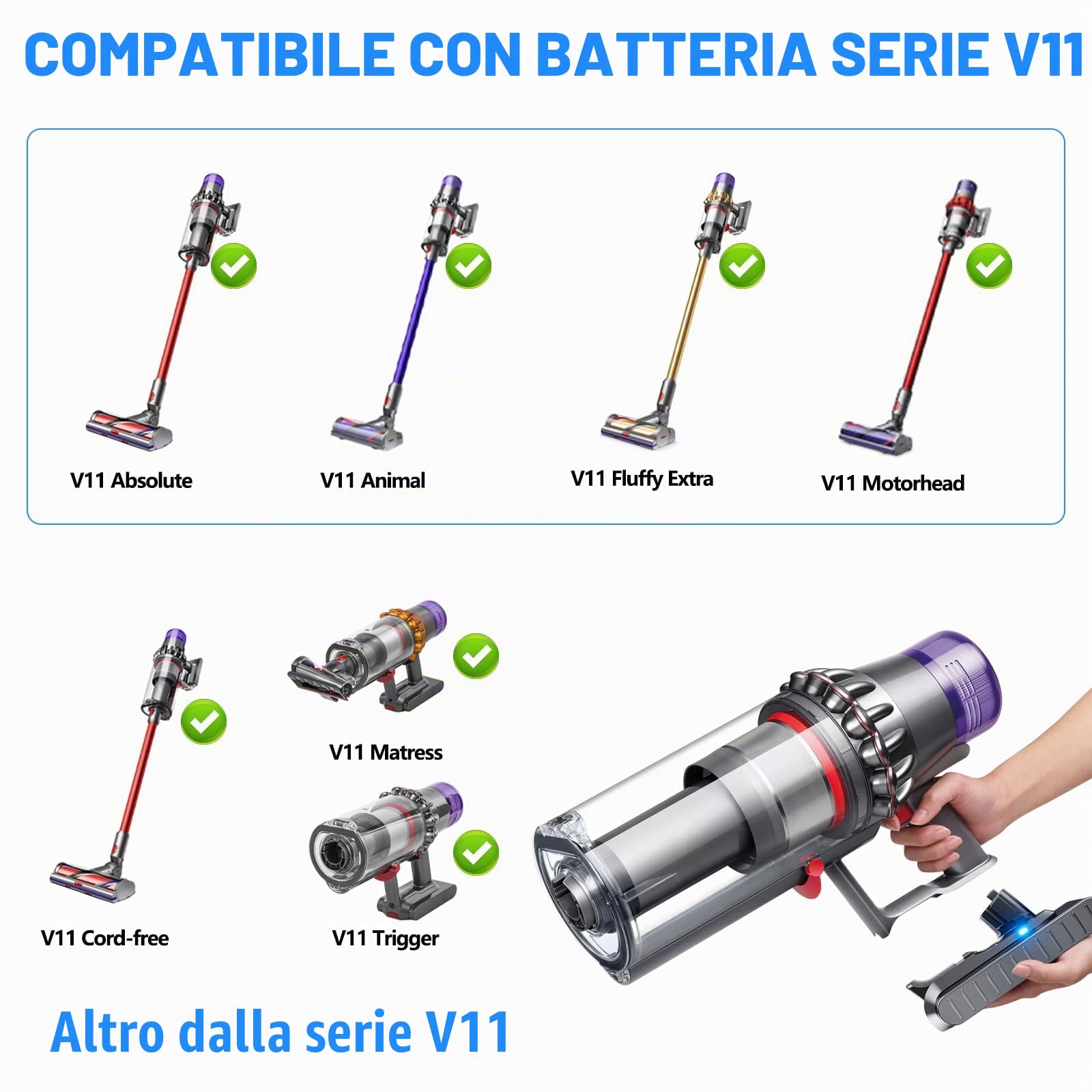 Batteria per Dyson V11, Batteria V11 (versione a innesto) Batteria di Ricambio per Dyson Animal/Absolute/Motorhead/Fluffy/Aspirapolver | Aspirapolvere manuale V15 agli ioni di litio Animal/Absolute/Motorhead/Fluffy