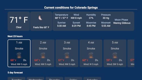 KRDO TV Colorado Springs News – vue 3