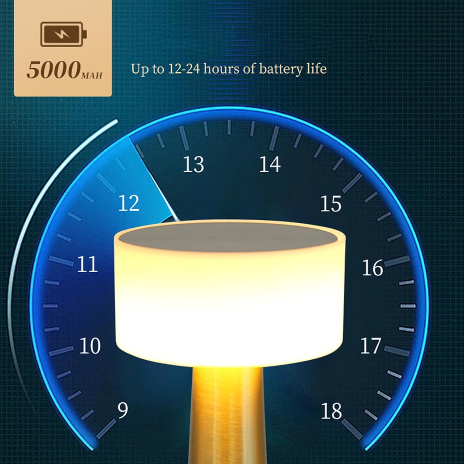 LED Table Lamp with Touch Sensor Rechargeable Battery Operated Cordless Desk Lamp 3-Levels Brightness Small Portable Bedside Lamps for Bedroom Dining Room Patio Bar,White