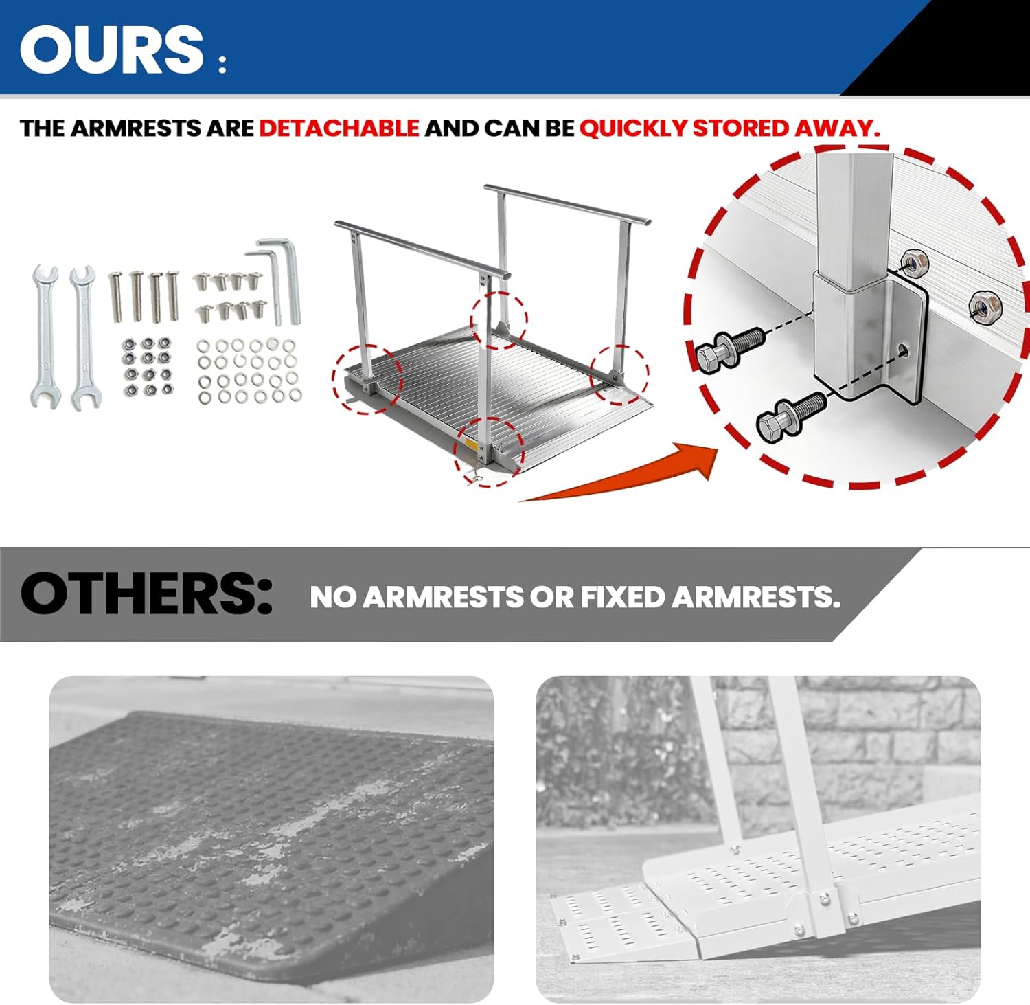 Adjustable Height Aluminum Wheelchair Ramp with Handrails for 5-12" Rise, 600 Lbs Handicap Ramp, Portable Wheelchair Ramp for Home Steps, Stairs, Doorways, Curbs, Waterproof & Rust-Proof, 38'L x 35"W