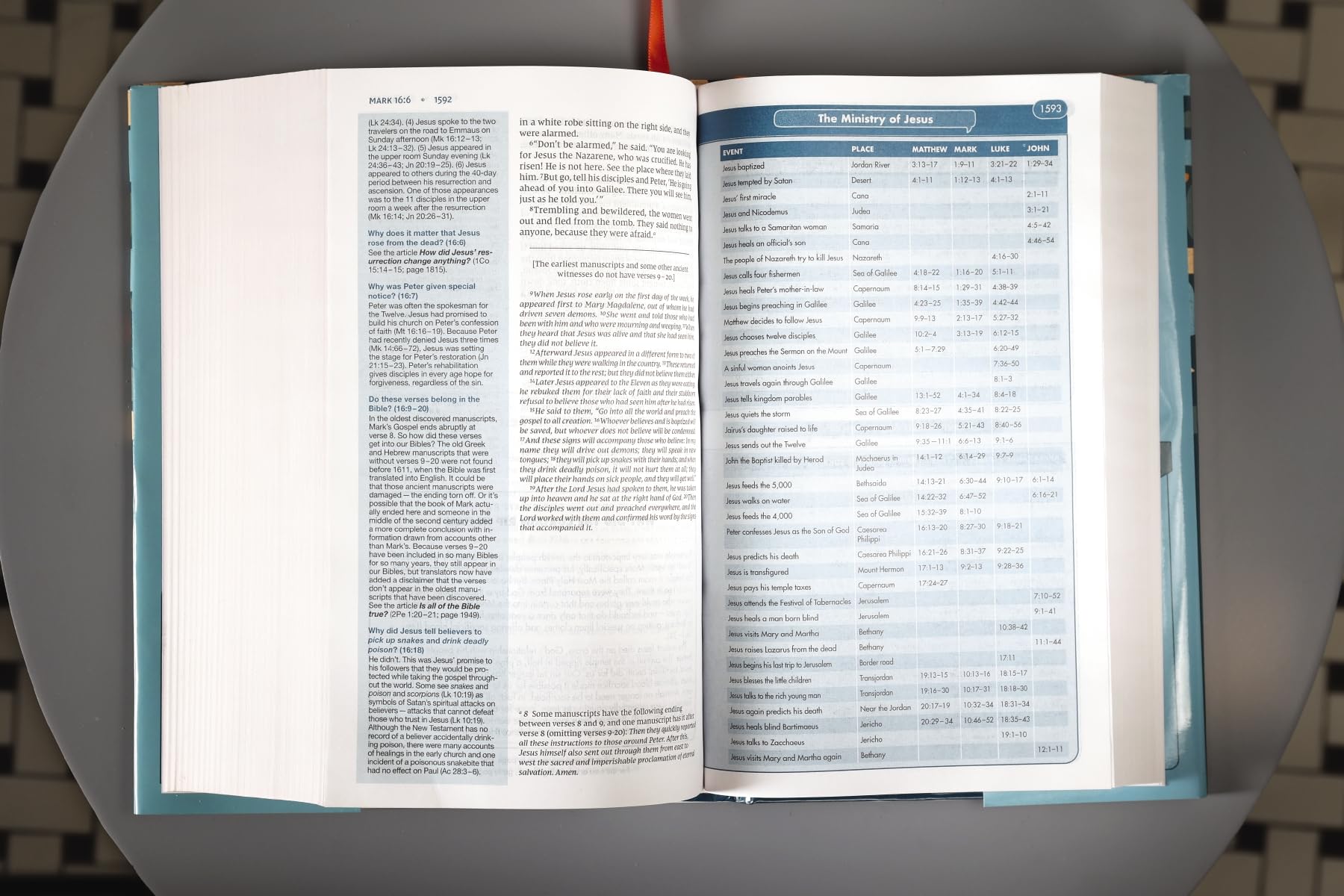 Holy Bible: New International Version, Quest Study Bible for Teens, The Question and Answer Bible, Comfort Print, Charts and Maps, Satin Ribbon Marker
