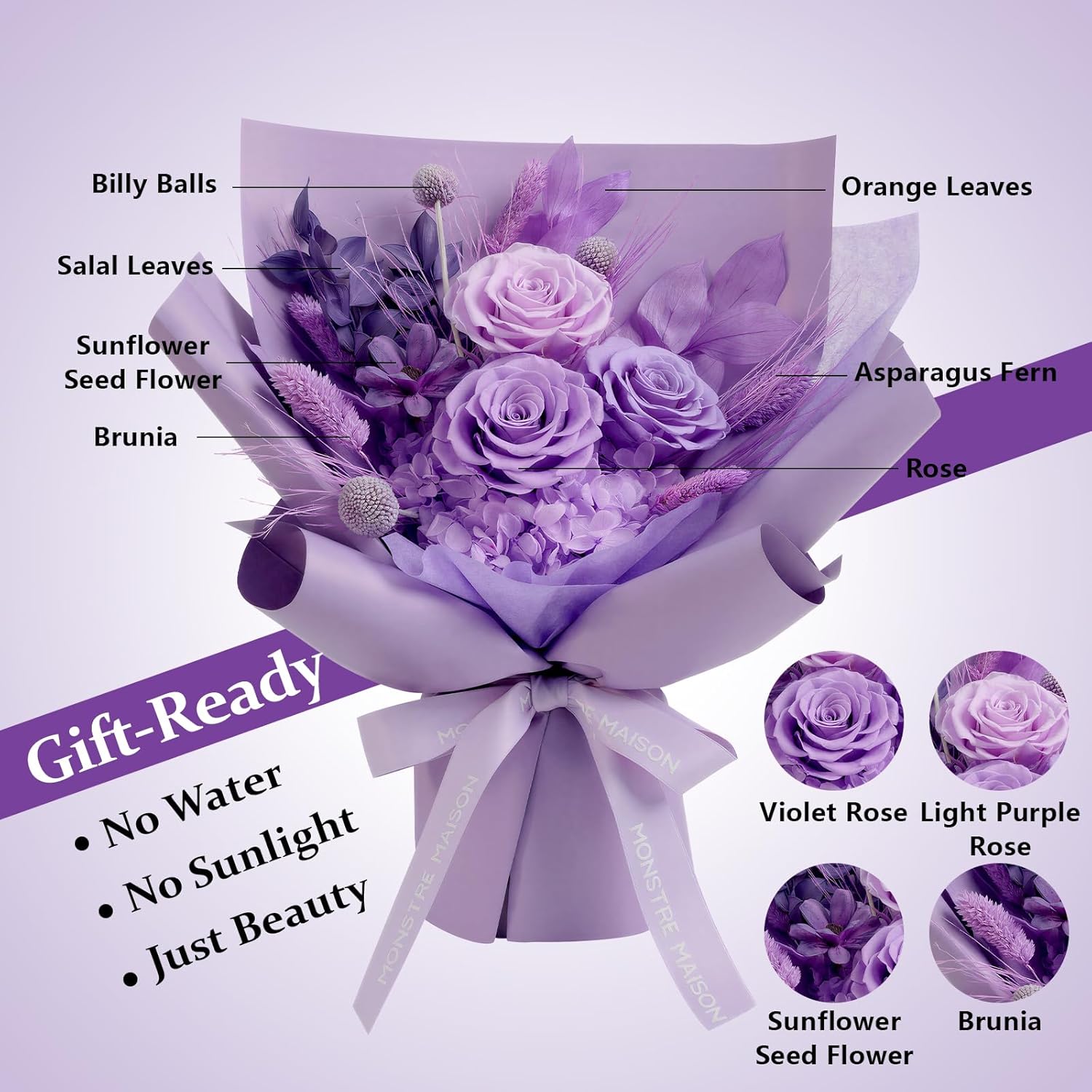 Mother's Day Preserved Flowers Bouquet for Women Birthday Rose Gifts for her, Grandma Purple Roses Bouquets for Mom Romantic Lasting Flowers with Gift Box and Greeting Card