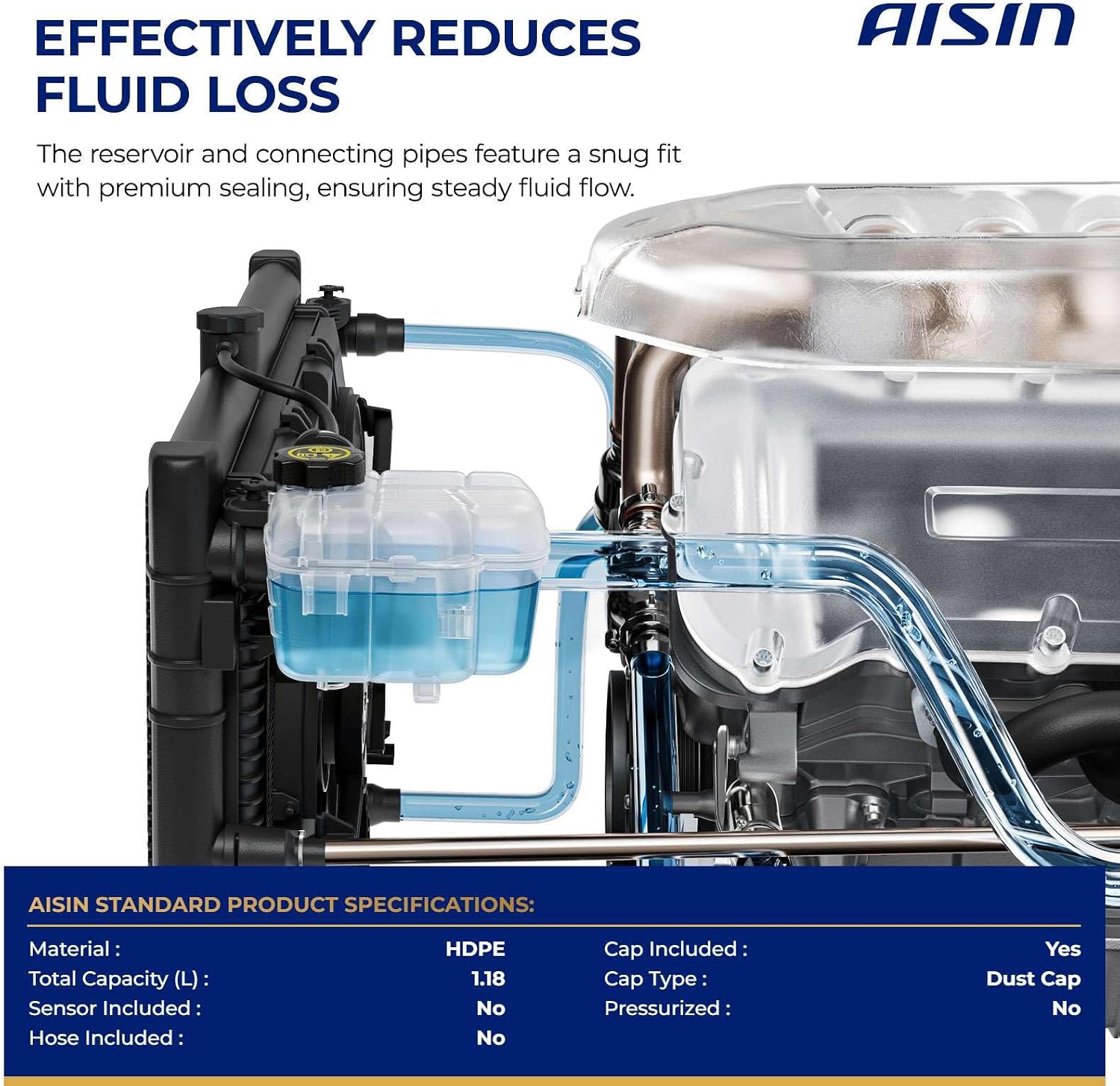 AISIN AFTERMARKET EXTGM-00039 Coolant Reservoir Expansion Tank with Cap