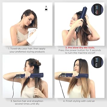 IG INGLAM Air Straight, Style from Wet Hair, 200M Ionic Hair Dryer Straightener for Medium Long Length(14-30), Straightener and Dryer 2 in 1, Fast Drying and Straightening in One Step, Dark Blue
