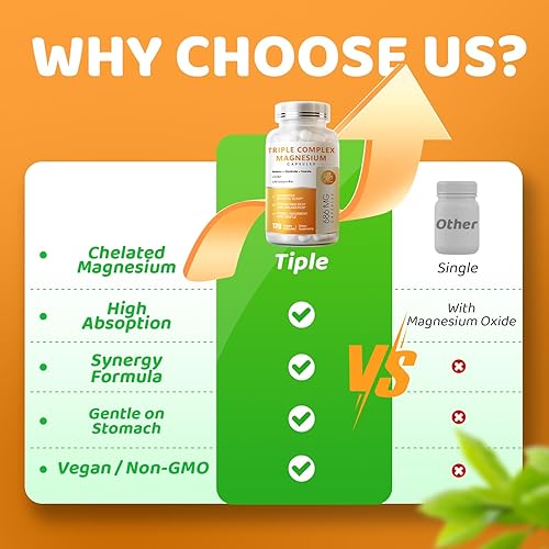 Miniatura 5 de Complejo triple de magnesio  Suplemento de glicinato de magnesio, taurato y malato con Omega3, Ashwagandha, GABA para dormir, soporte cerebral