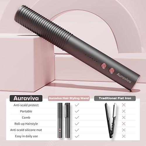 Miniatura 5 de Cepillo alisador de cabello, peine alisador 2 en 1 con doble voltaje, apagado automático y calentamiento rápido 20s y 5 ajustes de temperatura,