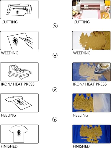 Miniatura 3 de SHOMKIEE Rollos de vinilo de transferencia de calor HTV con purpurina dorada de 12 pulgadas por 5 pies, rollo para planchar en camisetas y siluetas,