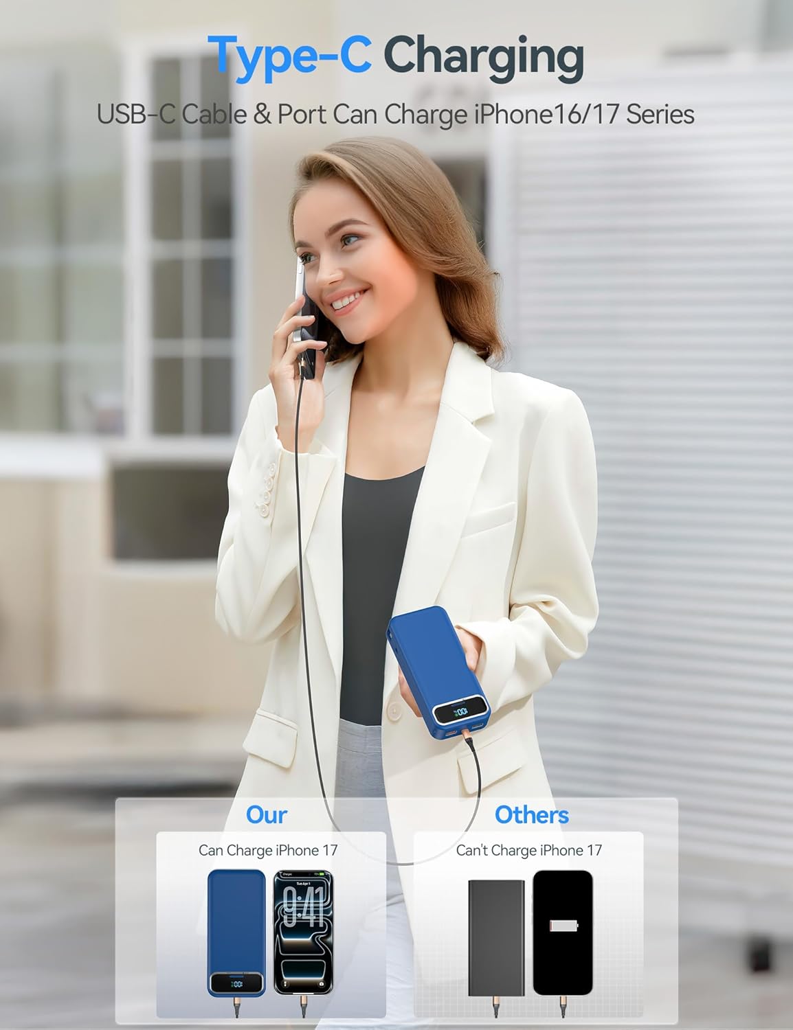 20000mAh Lightweight-Portable-Charger-Power-Bank with Built-in Cables and AC Wall Plug, PD20W USB-C Fast Charging Battery Pack, LED Display External Travel Phone Charger for All iPhone,Samsung,Android