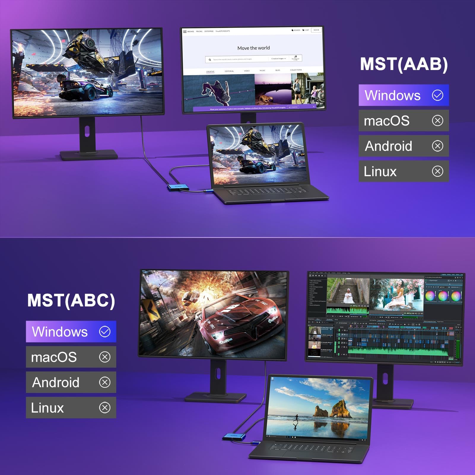 Adattatore da USB C a doppio HDMI, 4K a 60 Hz, splitter da tipo C a HDMI, display esteso per MacBook/MacBook Pro Air Dell XPS13/15, Samsung Galaxy S9/S9+ [modalità MST (display estesi) solo per Win