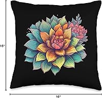 Vista 4 de Cactus and Succulent Designs by Fasaza Cojín de cactus floreciente con diseño de cactus y suculentas, flores silvestres, 16 x 16 pulgadas, multicolor