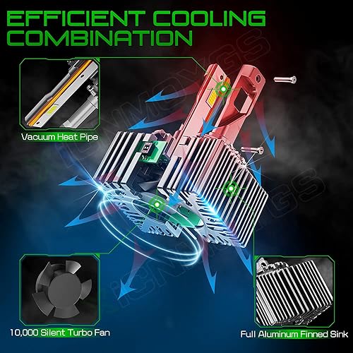 Miniatura 9 de XICNMOYGS Kit combinado de bombillas D1S D1R D1C para faros delanteros, reemplazo de bombillas de xenón, 38000LM, 42W, 6000K, 12V, 30000H+ vida