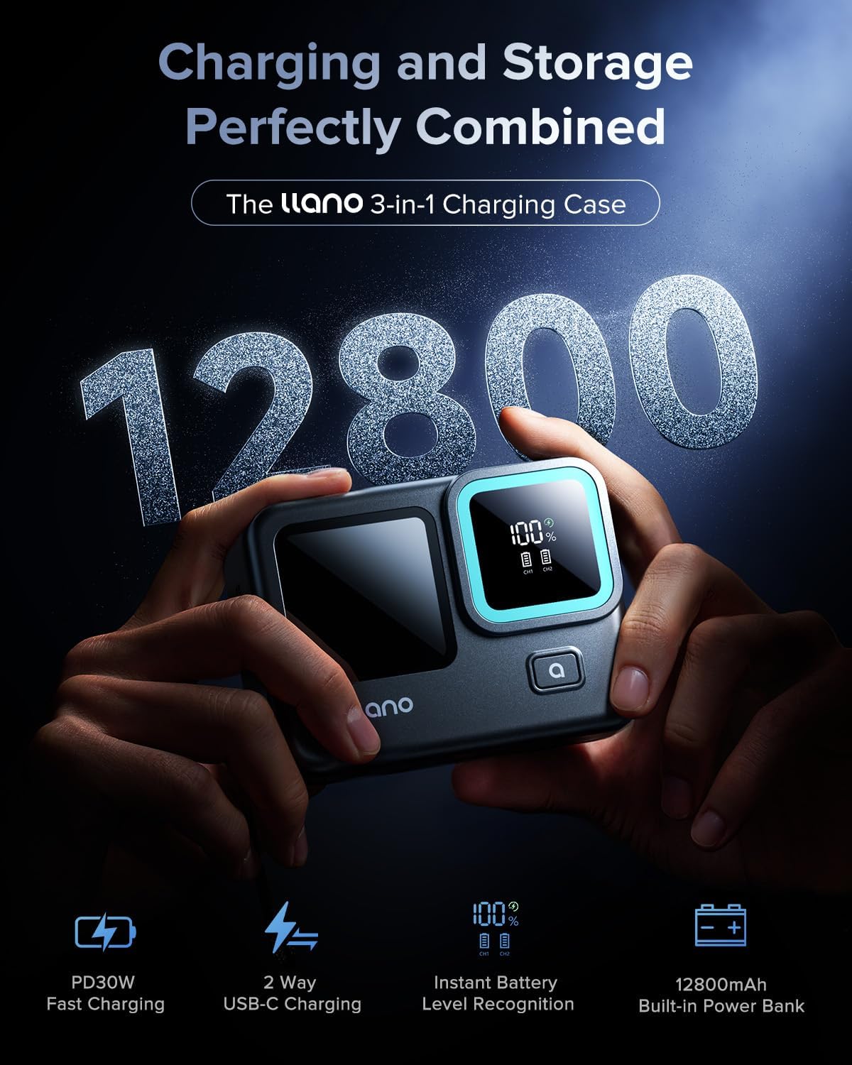 llano 2-Pack Ace Pro 2 Batteries and 3-in-1 Fast Charger Set for Insta360 Ace Pro 2/Ace Pro/Ace Action Cameras, PD 30W, 12800mAh Built-in Battery, Store 2 MicroSD Cards, Real-Time Digital Display