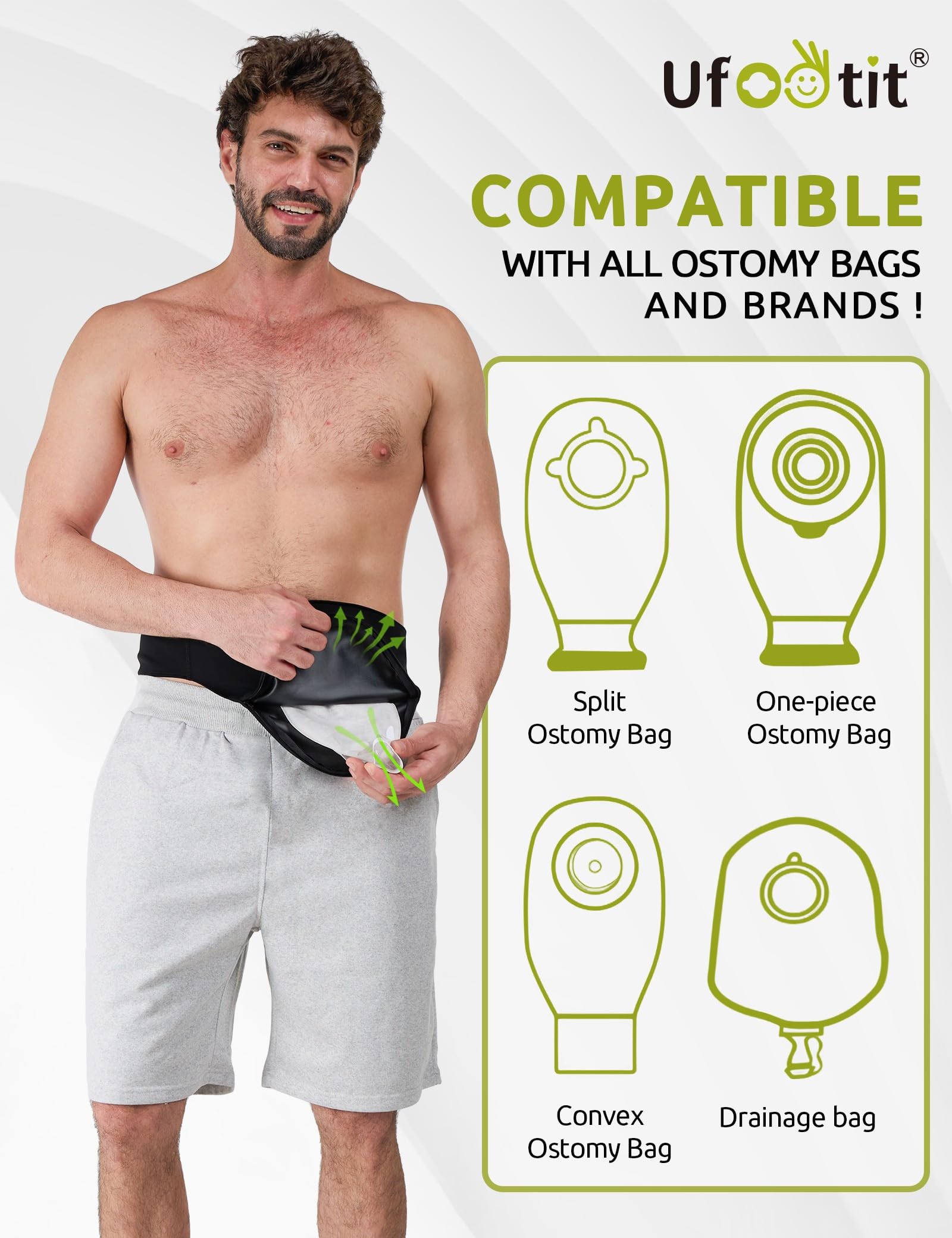 Fundas para bolsas de ostomía, fundas para bolsas de colostomía para hombres y mujeres para sostener bolsas de ostomía, cinturón de ostomía para la vida diaria y el deporte, color negro