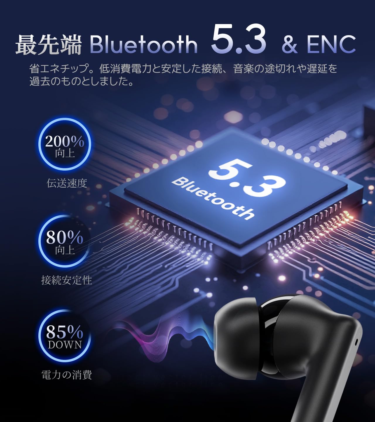 Amazon.co.jp: イヤホン bluetooth ワイヤレスイヤホン【2025年新型