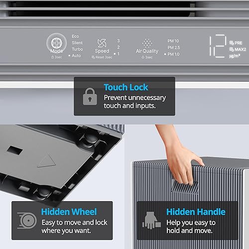 Miniatura 9 de COWAY Purificadores de aire para habitación grande en toda la casa hasta 4,253 pies cuadrados, 2 juegos de prefiltros lavables XL y filtros HEPA