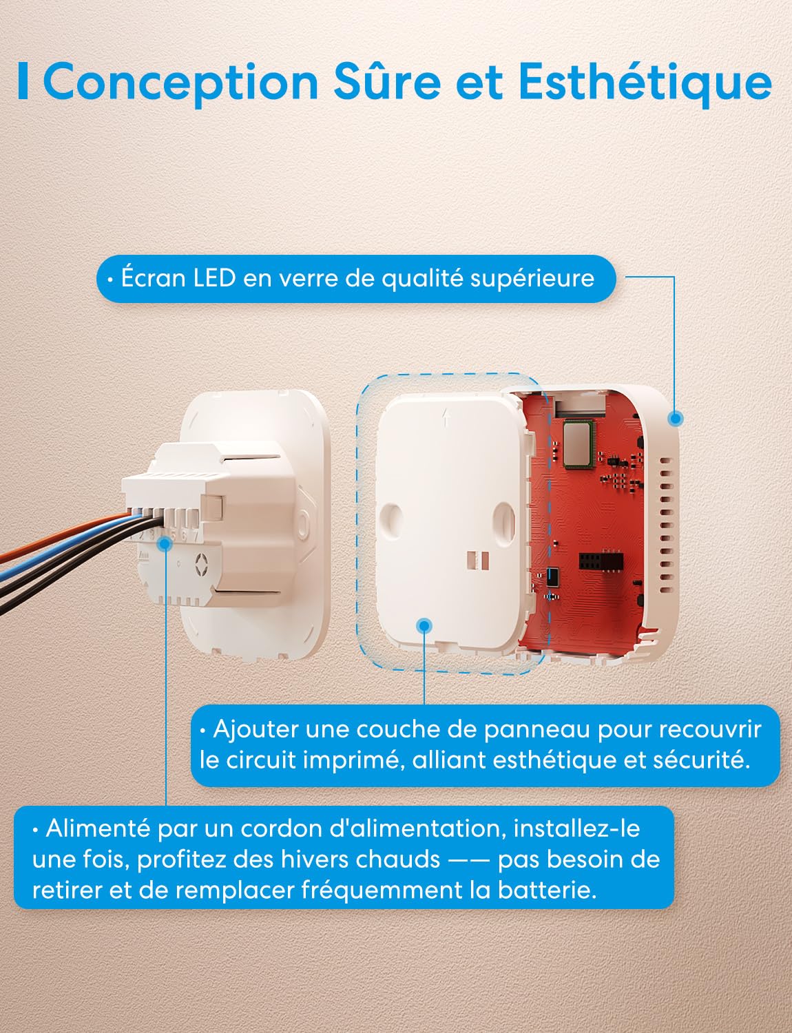Meross Thermostat Connecté Alexa pour Chaudière Gaz/Chauffage au Sol à Eau | Encastrable, Compatible avec Alexa et Google Home, Commande Vocale et Contrôle à Distance, Blanc