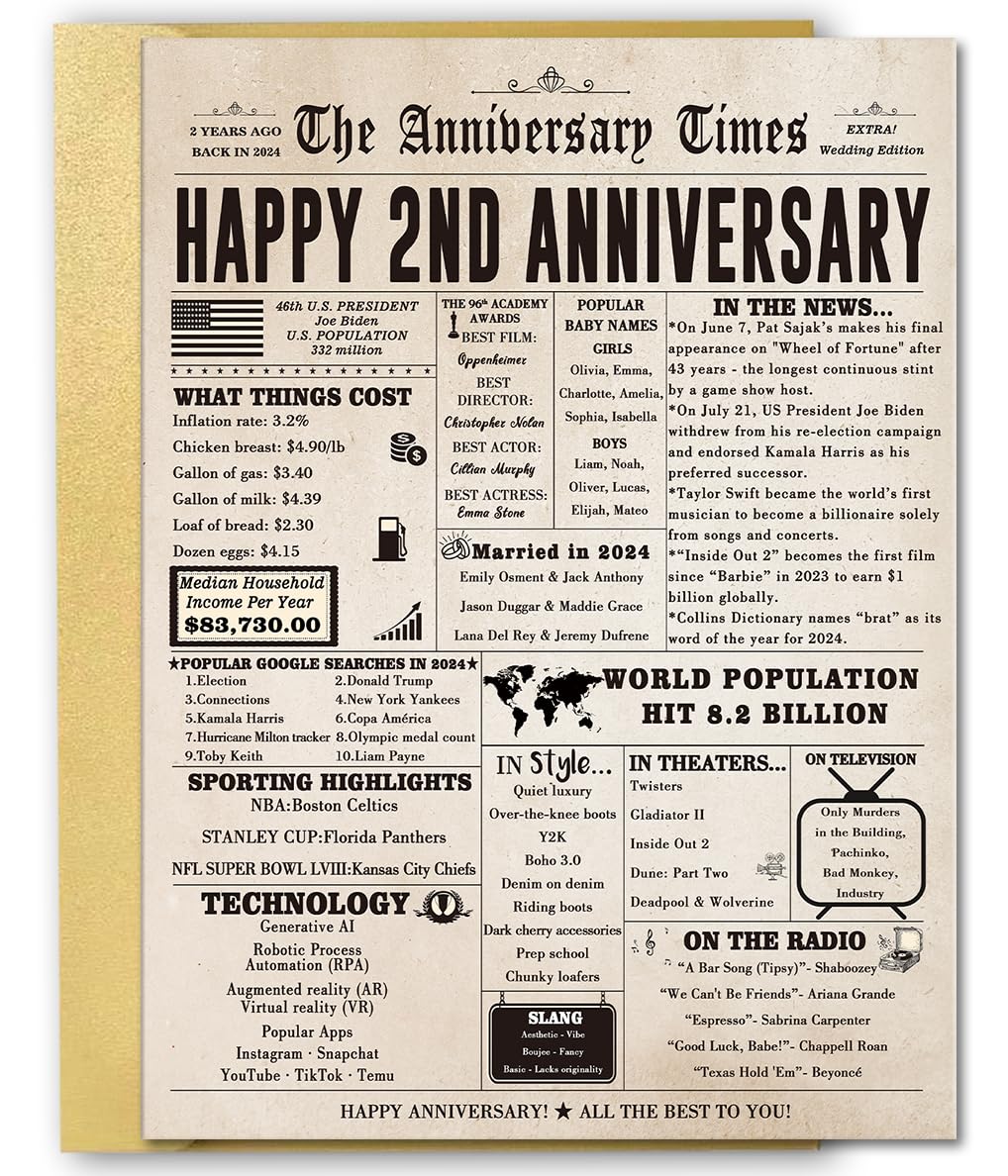 FANCYLUCKY Big 2nd Anniversary Card For Men Women, Romantic 2 Year Wedding Anniversary Card Gift for Couple Husband Wife, Cotton Anniversary Card Gifts for Him Her